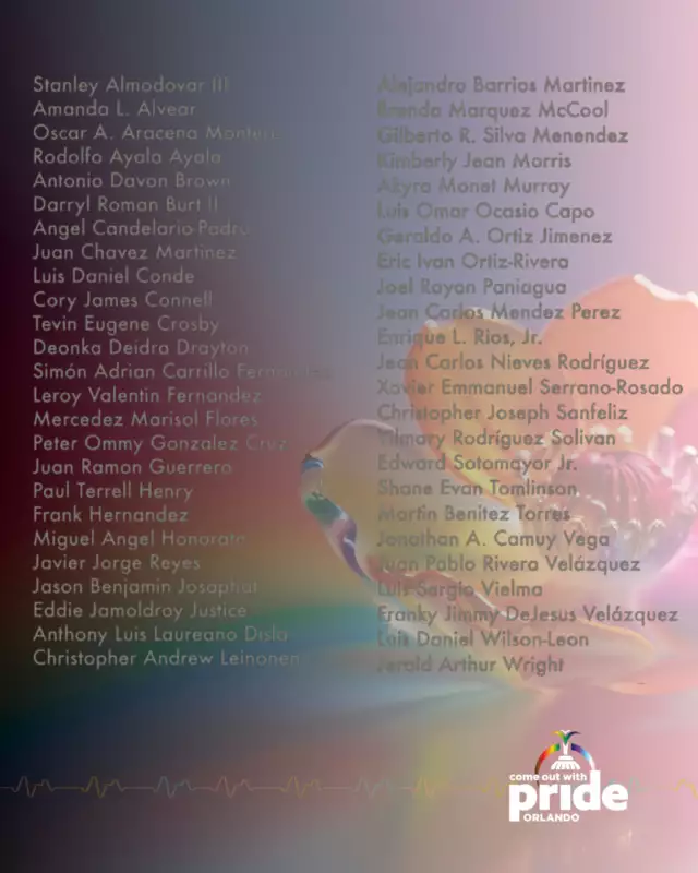 🕯️🏳️‍🌈🏳️‍⚧️💜 Today marks 10 years since the Pulse tragedy changed our community forever.⁠⁠Today, we remember and honor our 49 Angels ✨🕊️ whose lives, love, and light continue to shine through our community every single day. Their legacy lives on in every act of kindness 🤝, every moment of courage 🌈, every fight for equality ✊🏾, and every celebration of love ❤️.⁠⁠As we reflect today, we also celebrate the resilience of our community. Through heartbreak, we found strength. Through loss, we found each other. Through it all, we have continued to love louder, stand taller, and shine brighter. 🌟🏳️‍🌈🏳️‍⚧️⁠⁠Be gentle with yourself today. 💜 Take a moment to rest 🫶🏾, connect with loved ones 🤗, check in on a friend 📱, share a memory 🕯️, or simply hold space for yourself and others. 🌸⁠⁠To our entire LGBTQIA+ community and allies: we are sending you love, comfort, strength, and hope today and always. ❤️🧡💛💚💙💜⁠⁠We remember. 🕊️ We honor. ✨ We love. ❤️⁠⁠#Pulse10 #OrlandoUnited #LoveLivesHere #HonorThemWithLove 🏳️‍🌈🏳️‍⚧️💜✨