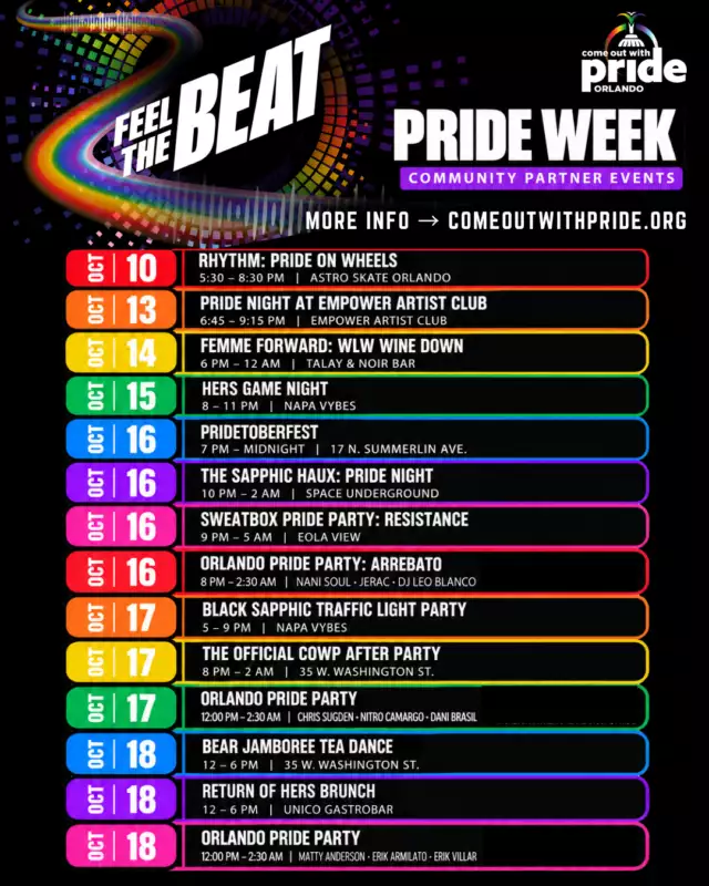 🌈 OFFICIAL PRIDE WEEK COMMUNITY PARTNER EVENTS 🌈⁠⁠PRIDE IS MORE THAN ONE DAY. IT’S A WHOLE COMMUNITY! 🏳️‍🌈🏳️‍⚧️⁠⁠Pride Week is HERE, Orlando, and our incredible Community Partners are making sure there’s something for EVERYONE! From October 10–18, celebrations are happening all across our city, and we couldn’t be prouder to collaborate with the amazing organizations, businesses, and community leaders who help make it all possible!⁠⁠🛼 Kicking off the celebration with Rhythm: Pride on Wheels! A huge thank-you to Orlando Guerrilla Gatherings for bringing families and friends together for an indoor skate party and helping us roll into Pride Week!⁠⁠💃🏾 Dance classes at Empower Artist Club⁠💕 Sapphic celebrations with Femme Forward⁠🎲 Games and connection at HERS Game Night⁠🌭 Drag, drinks, and fun at Pridetoberfest⁠💋 Sapphic nightlife at The Sapphic Haux⁠🔥 Queer beats at Sweatbox Pride Party: Resistance⁠🎉 Three days of music and dancing with Orlando Pride Party⁠🚦 Sapphic community vibes at the Black Sapphic Traffic Light Party⁠🌈 The Official Come Out With Pride After Party⁠🐻 Bear Jamboree Tea Dance⁠🥂 Return of HERS Brunch⁠⁠Whether you’re looking for family-friendly activities, a night on the dance floor, spaces to connect with your community, or a reason to celebrate your authentic self, there’s a place for you this Pride Week!⁠⁠And here’s our reminder: SUPPORT THOSE WHO SUPPORT YOU!⁠⁠Show up for our Community Partners. Buy a ticket, make a reservation, attend an event, share their posts, and support the people and businesses investing in our LGBTQIA+ community. Community is built when we show up for one another, and we’re proud to stand alongside partners who help make Orlando a more vibrant, inclusive place for all of us.⁠⁠Let’s celebrate together, support one another, and FEEL THE BEAT ALL WEEK LONG!⁠⁠Check out the Pride Week Community Partner schedule at ComeOutWithPride.com and make your plans!⁠⁠#ComeOutWithPride #FeelTheBeat #PrideWeek #OrlandoPride #CommunityPartners #SupportThoseWhoSupportYou #OrlandoLGBTQ